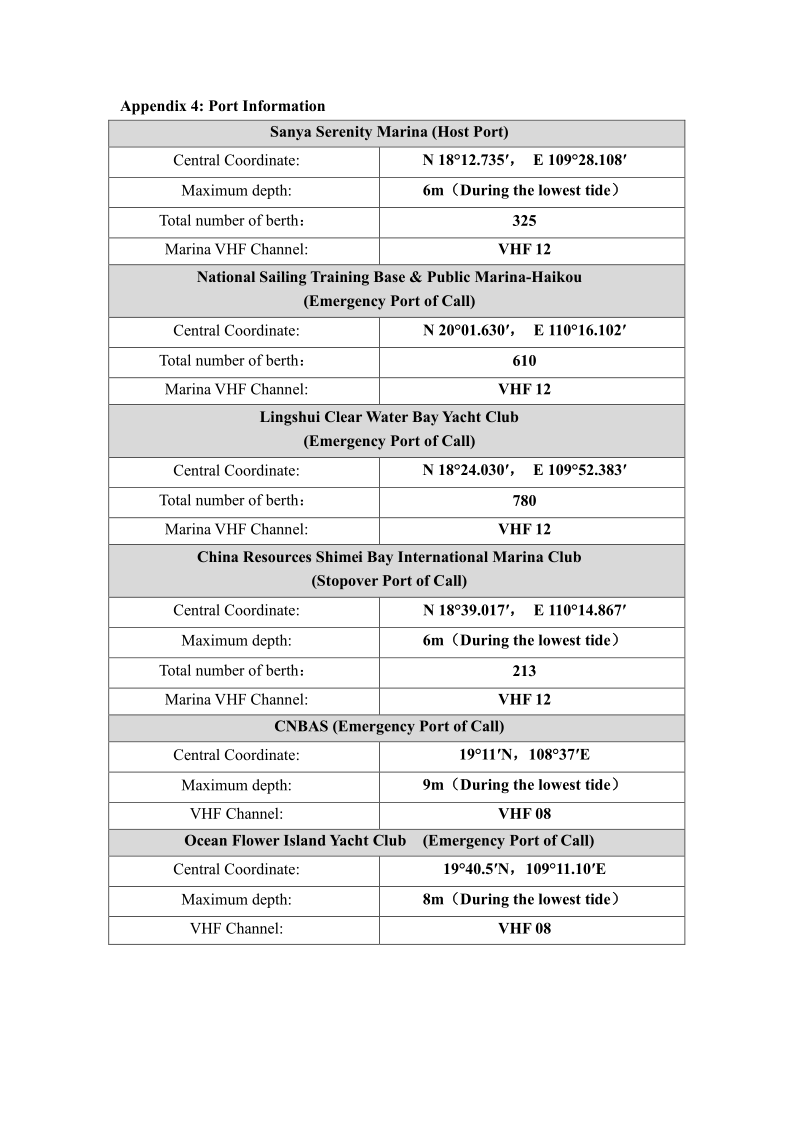 Notice of Race2024 RHN-240910_17.png