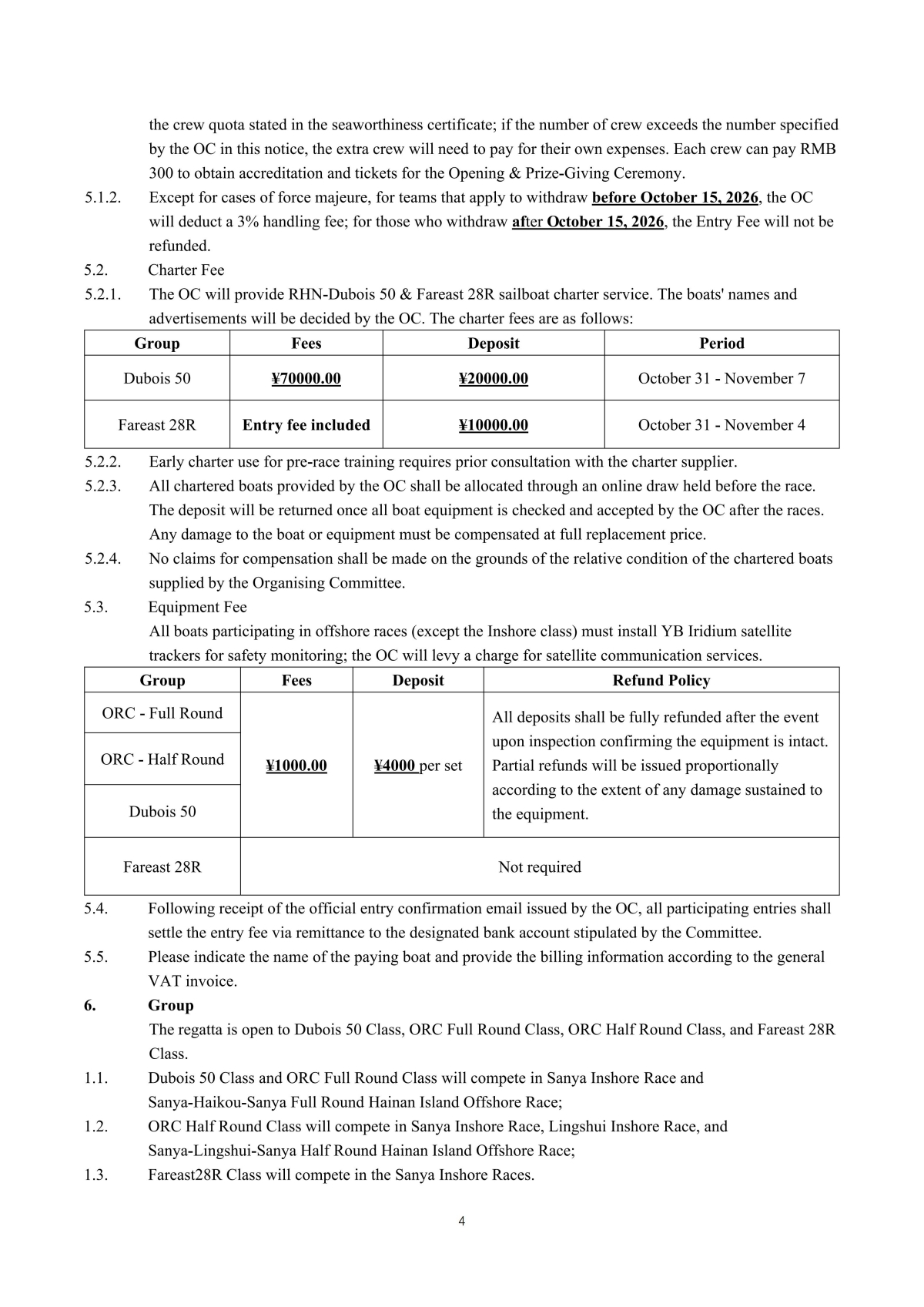 15th Round Hainan Regatta 2026 NOTICE OF RACE 竞赛通知-英文版(1)_04.jpg