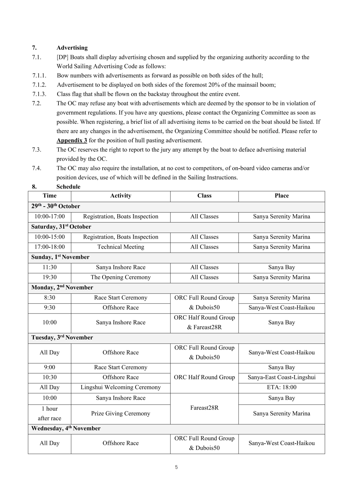 15th Round Hainan Regatta 2026 NOTICE OF RACE 竞赛通知-英文版(1)_05.jpg