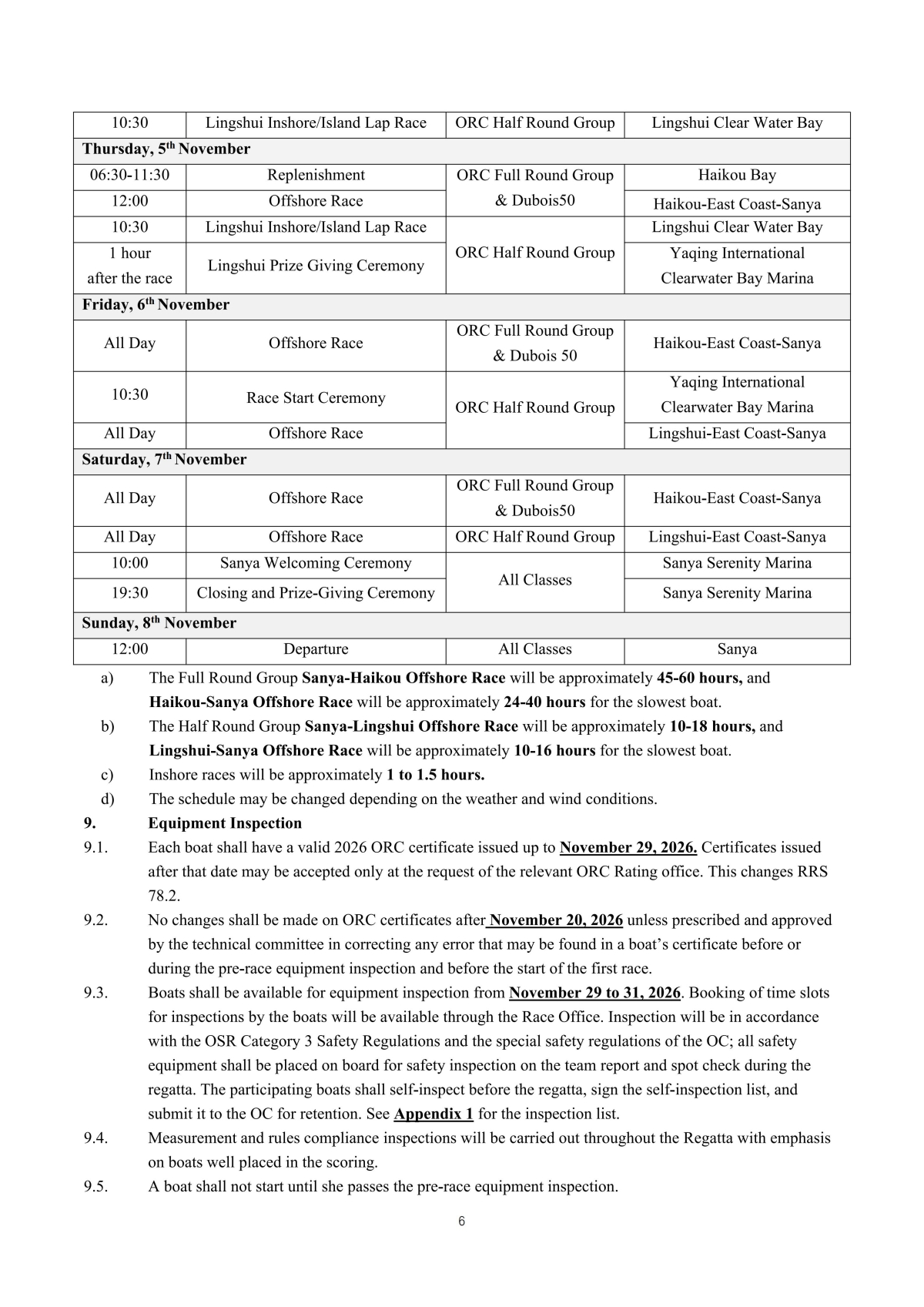 15th Round Hainan Regatta 2026 NOTICE OF RACE 竞赛通知-英文版(1)_06.jpg