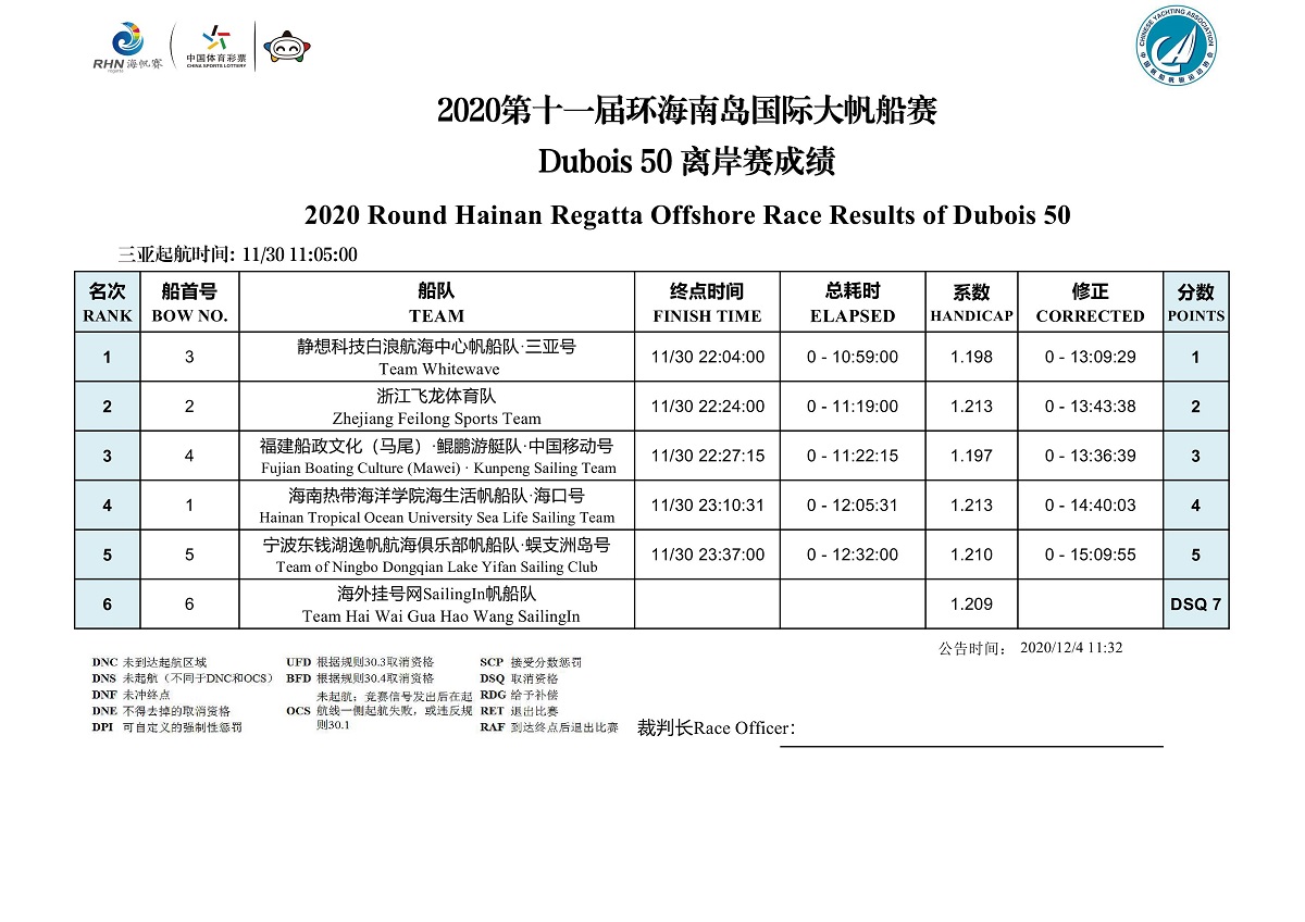 云顶集团(中国)-官方网站_项目1419