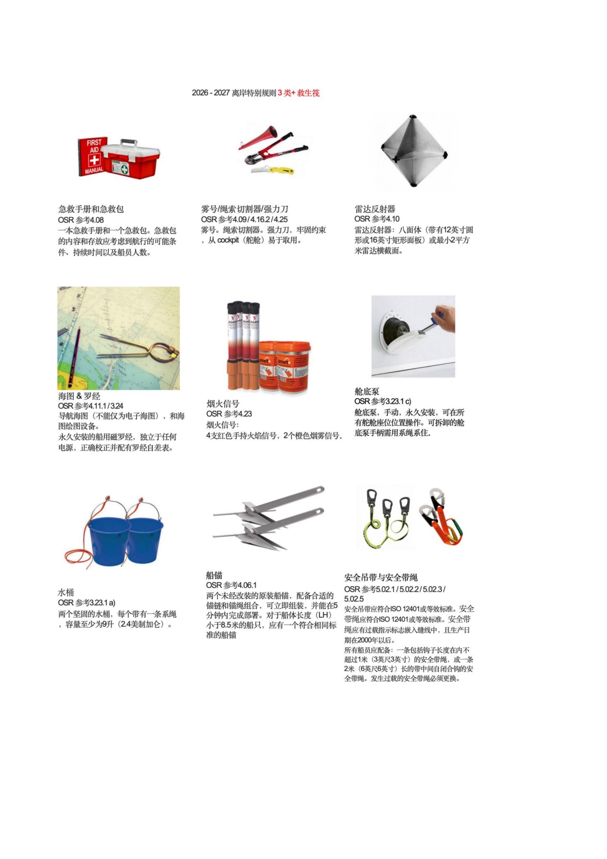 2026第十五届环海南岛国际大帆船赛-竞赛通知（无奖金版）-定稿(1)_10.jpg