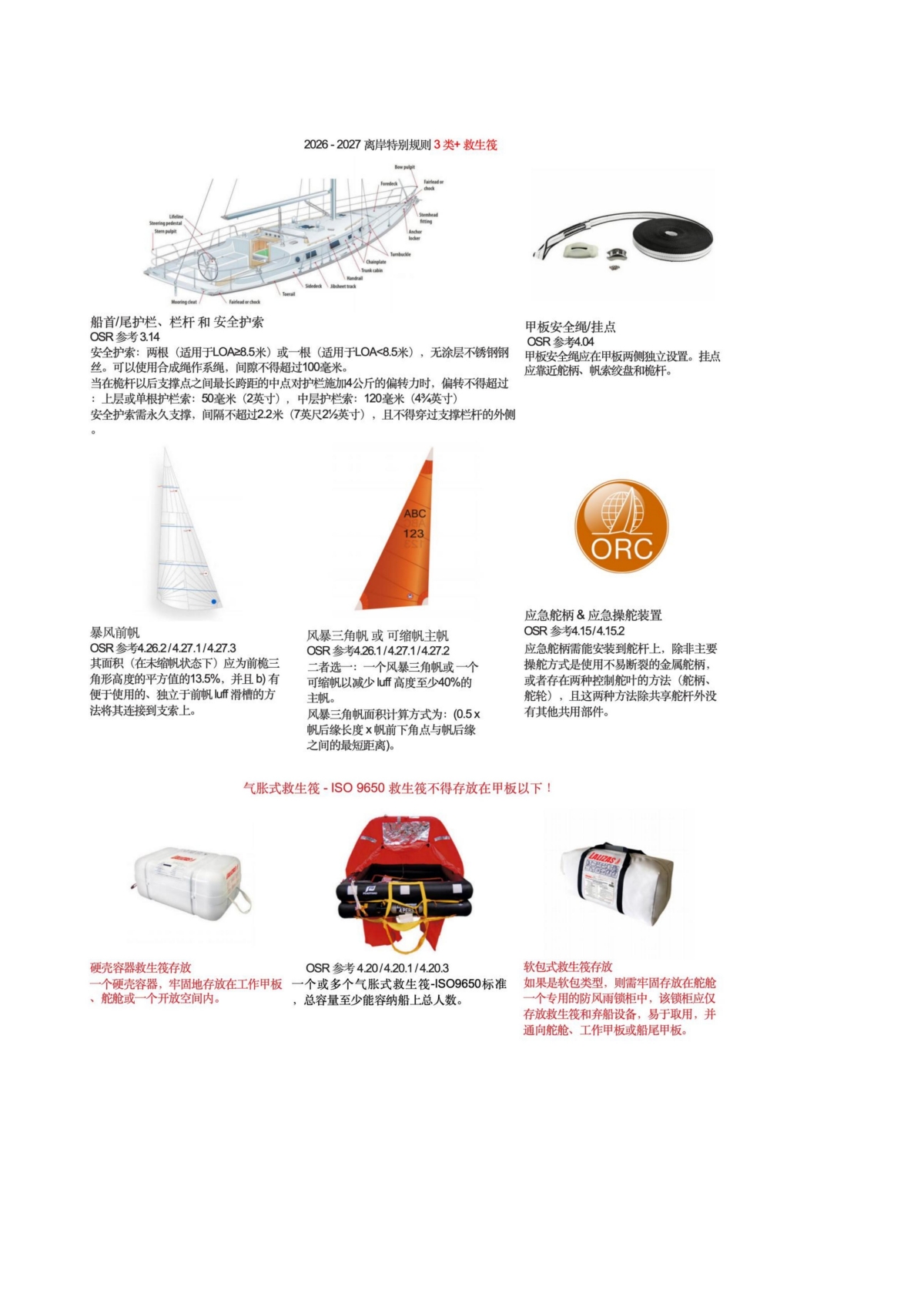 2026第十五届环海南岛国际大帆船赛-竞赛通知（无奖金版）-定稿(1)_12.jpg